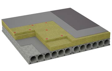 considerations of Dean Cross flat roofing insulation